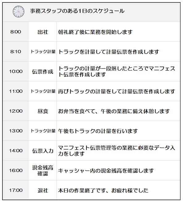 事務スタッフの1日: